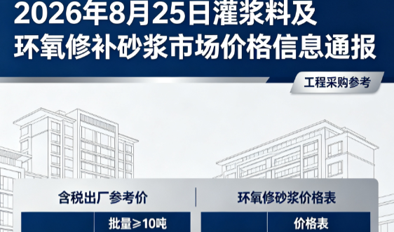 禄劝2026年8月25日灌浆料及环氧修补砂浆市场价格信息通报